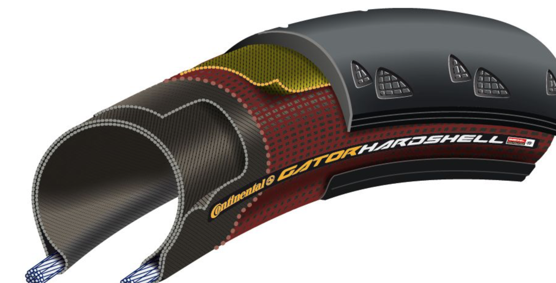 Continental gator outlet hardshell